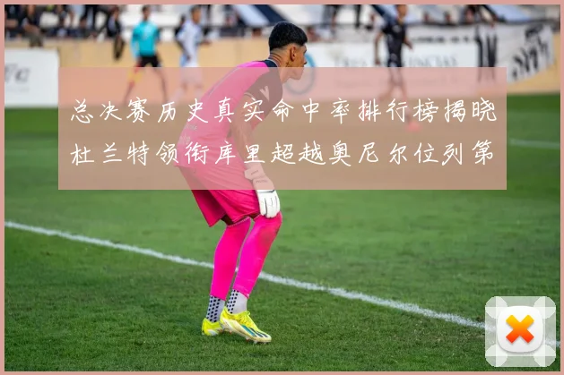 总决赛历史真实命中率排行榜揭晓杜兰特领衔库里超越奥尼尔位列第11